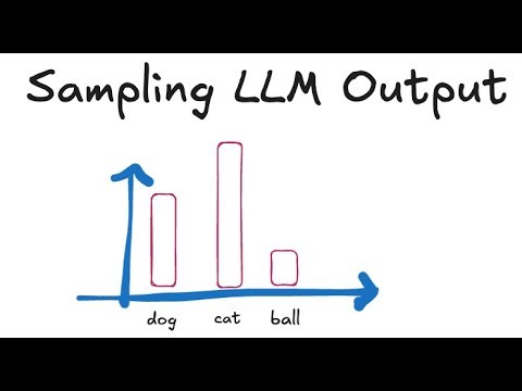 Transformers Explained: Sampling LLM Output
