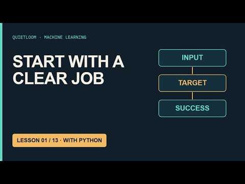 Machine Learning Basics: Inputs, Targets & Success | ML Lesson 1