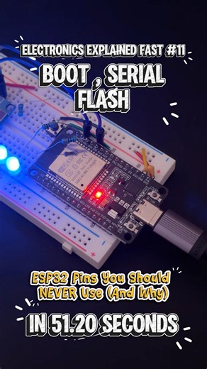 ESP32 Pins You Should NEVER Use ⚠️ (Fix Random Failures FAST)