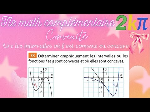 33p82 Convexité & concavité : lecture graphique de deux fonctions
