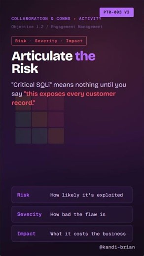 Articulation of Risk, Severity, and Impact Short for Exam Prep PenTest+ PT0 003 V3 #comptia