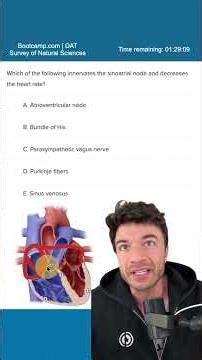 DAT QUESTION OF THE DAY #DAT #predental