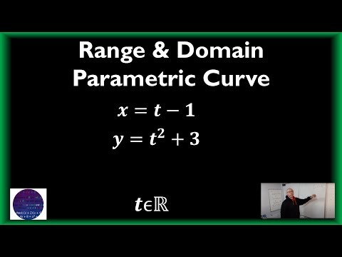 Domain and Range of a Parametric Curve