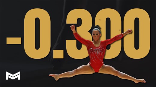 Straddle position: Deductions | Masterclass #15