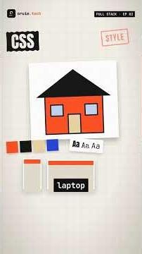 HTML, CSS and JavaScript Explained with a House |. Full Stack, explained simply #2