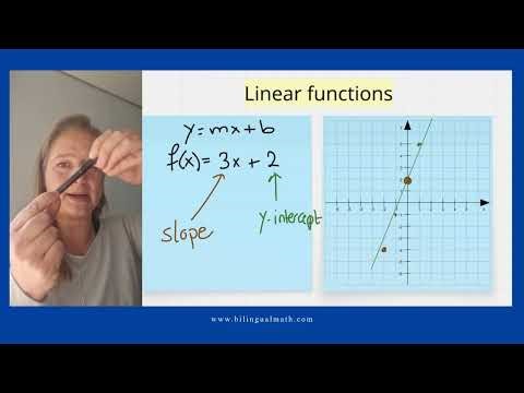 Linear Functions by Jonna Wagner
