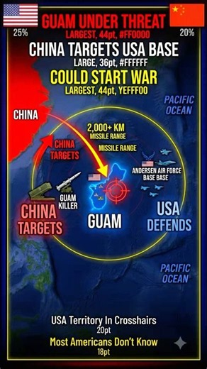 Guam: USA Military Base China Is Targeting | War Threat