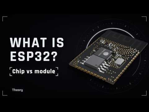 What Is ESP32? Chip, Module and Dev Board Explained