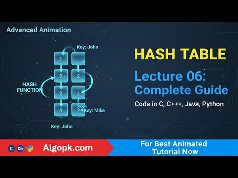 Learn Hash Tables with COMPLETE Animation | Data Structures & Algorithms 2026