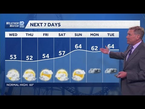 4/28 Evening forecast: Cooler weather for the rest of the week in SE Wisconsin