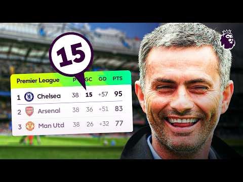 Can You Believe Chelsea Only Conceded 15 Goals In A Season?