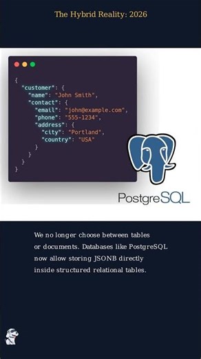 JSON Finally Explained for Beginners 🚀 #programming #python #coding #cybersecurity #dataanalytics