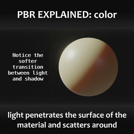 Color: PBR explained #blender #pbr #tutorial #unity #unrealengine