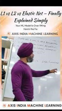 Why Your Machine Learning Model Fails #education #grow #machinelearning #tech #ai