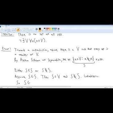 Russell's Paradox Proof Speedrun - ZFC Set Theory #maths #settheory #mathematics