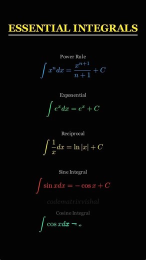 Important Integral Formulas | Calculus Basics Made Easy #maths #calculus #shorts #ytshorts #formula