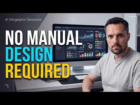 AI Infographic Generator (Step By Step Guide 2026)