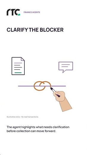 How does RTC review a customer dispute blocking collections?