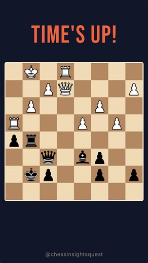 Black to Move: Endgame • Rating 1897 #shorts