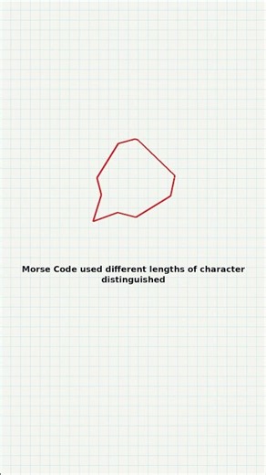 The Forgotten History of Baudot Code #Shorts