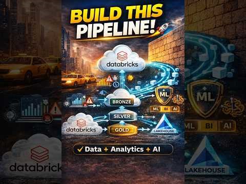 Databricks Data Engineering Project 🔥 | Lakehouse Pipeline Explained Step-by-Step