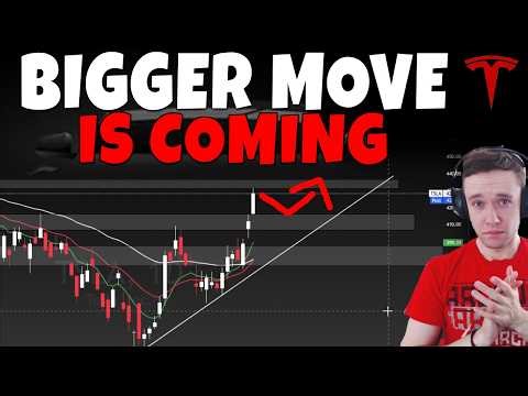 Stock Technical Analysis on TSLA, PLTR, HOOD, SOFI, IREN, ASTS