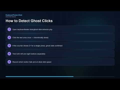 Is Your Mouse Double-Clicking Itself? How to Detect & Fix Ghost Clicks