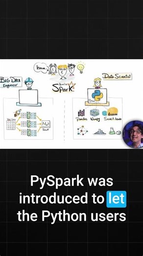 PySpark Explained Visually (Python Meets Big Data)