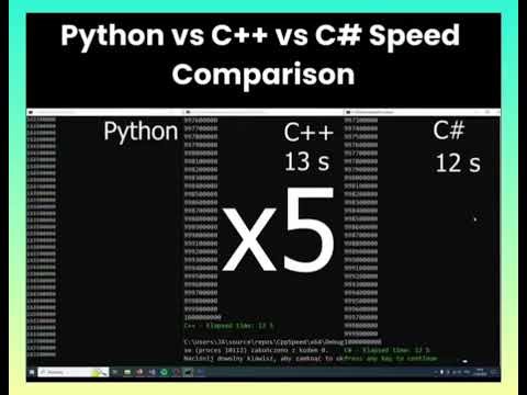 Speed comparison python vs C++ vs c# #python