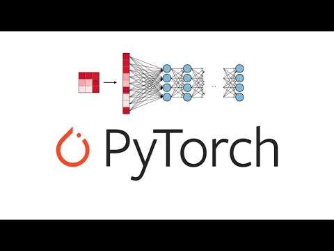 PyTorch for Beginners: CNN (Convolutional Neural Networks)