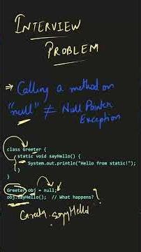 Calling a method on null without NullPointerException? 🤯 #java
