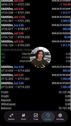 AI Trading Bot Exit Logic | XAUUSD Scalping EA MT4 Bot #aitradingbot #automatedforextrading