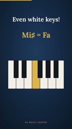 Do♯ = Re♭? One key, two names 🎹 #shorts