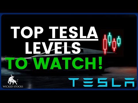 Tesla Stock Price Analysis | Top $TSLA Levels To Watch for December 24th, 2025
