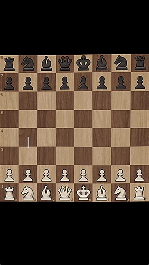 Mastering the Blackmar–Diemer Gambit in Chess