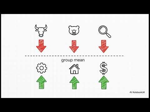 Episode 5, focusing on the mathematical frameworks of statistical arbitrage and mean-reversion
