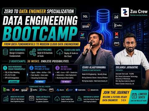 🚀 Zero to Data Engineer Specialization - Complete Overview