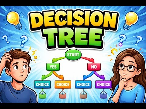 Decision Tree Classifier | Beginner Friendly ML Tutorial