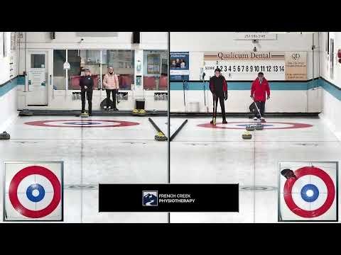 AutoTesting Sheet 4 - Jan 05