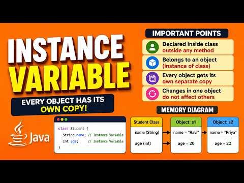Instance Variables in Java Explained | Default Values, Memory & Real Examples | Core Java | OOPs