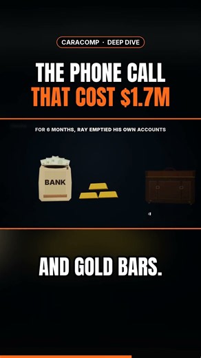 The Phone Call That Cost $1.7m | How To Protect Yourself From Identity Theft