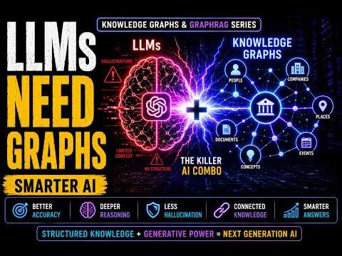 Why Knowledge Graphs Make LLMs Smarter