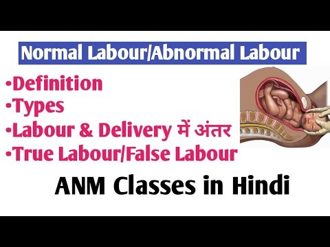 ANM classes Normal Labour and Abnormal Labour Definition, Types #Midwifery#medicalhubbasicall #ANM 