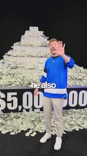 How Much MrBeast Spends Every Month!