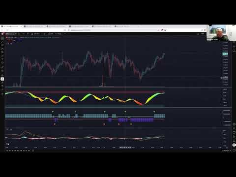 Understanding Call Spreads in Today's Market