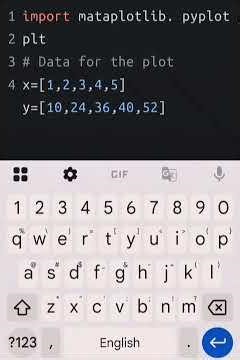 #pythonprogramming #coding Creating line chart using python#