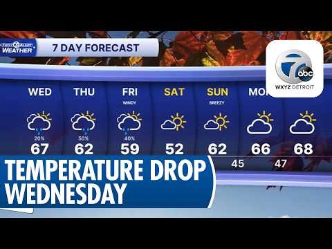 Much Cooler Wednesday in Metro Detroit