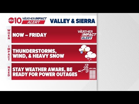 Live Radar: Tracking California's atmospheric river storm