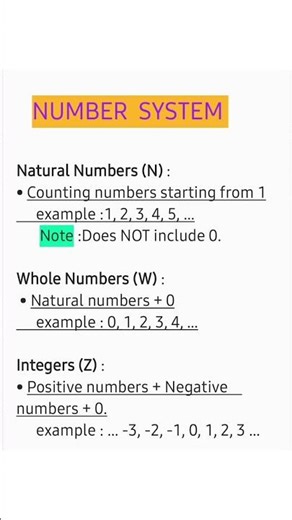 Number System#maths #education #numbersystem
