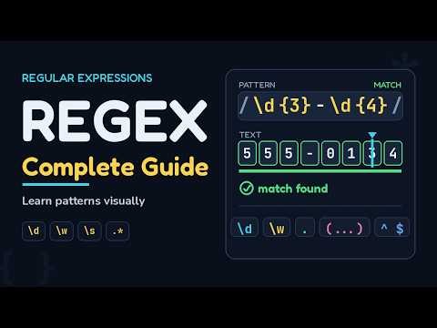 Regex Tutorial for Beginners | Complete Regular Expressions Guide